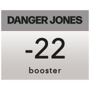 Danger Jones: Epilogue category