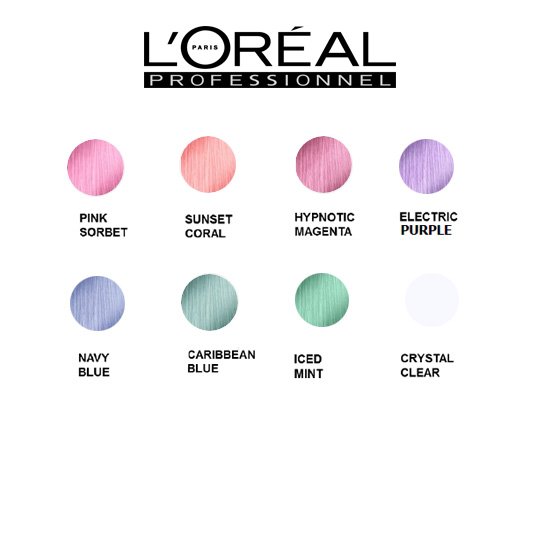 Colorful Hair Direct Dye Navy Blue 90ml